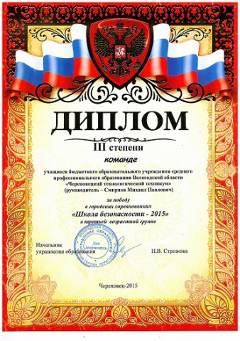 Достижения студентов 2015